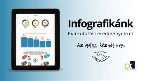 Infografika: online fodrász oktatófilmek felépítése és tematikája
