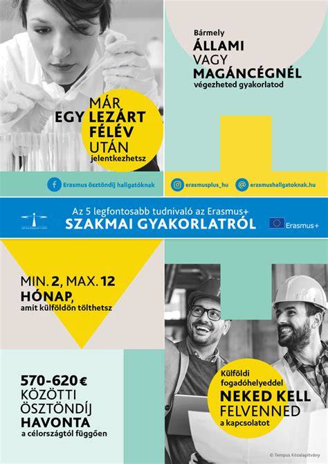 Infografika: szakmai kedvezmények felépítése és regisztrációs feltételek