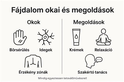 Infografika: töredezett haj okai és megoldások