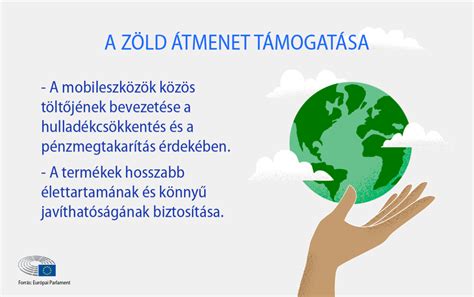Infografika: hajkezelések időtartama és célterületek
