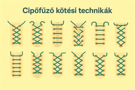 Kötési technikák és keratin összetevők bemutatója