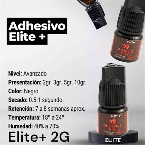 Infografika a Neicha termékcsaládról: Elite, Elite+, Black Elite+