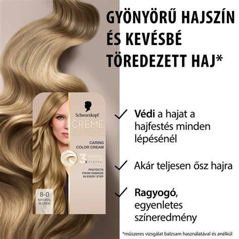 Infografika: Hajszínváltozás három módszerének áttekintése - lemosós színezés, tartós színezés, tartós hajfestés