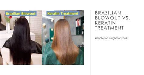 diagram: Brazil vs. Keratin Liss összetevők és hatás