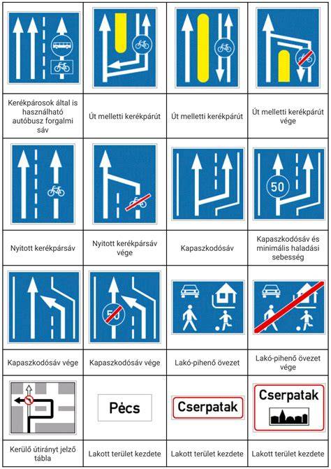 Infografika: Keverési arány és előhívó hiányát jelző ikonok