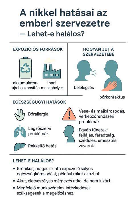 Infografika: tejfehérje hatása a haj szerkezetére