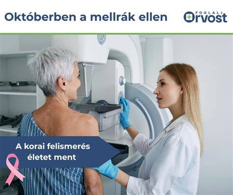 Emberek önvizsgálata és mammográfiás vizsgálat ábrája