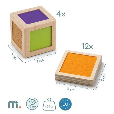 Ábra: 7 arcforma és hozzájuk illő frizurákat mutató diagram
