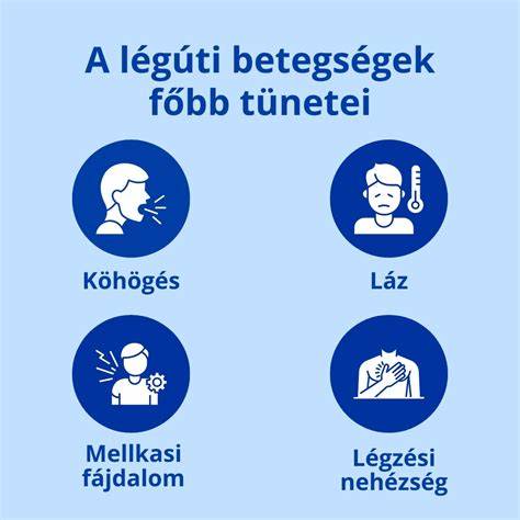 fejbőr betegségek tünetei és kezelése infografika