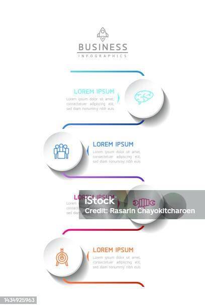 Infografika: Gyanta eltávolításának lépései