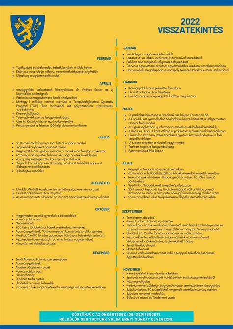 Infografika: X-Epil termékcsalád és időzítés