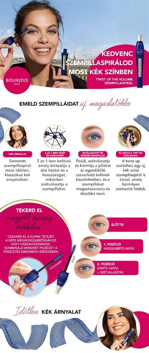 Infografika: A kék szempillaspirál használata - kefék, felvitel, tartósság