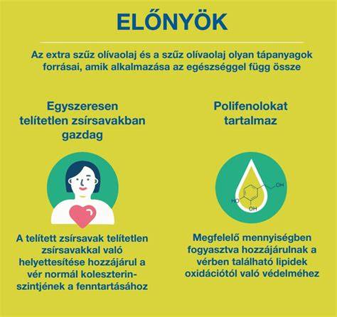 Tájékoztató ábra az összetevők biodiverzitásáról és eredetükről