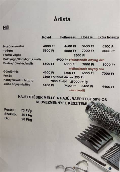 Infografika: Neat Male Hairstudio szolgáltatások és árlista