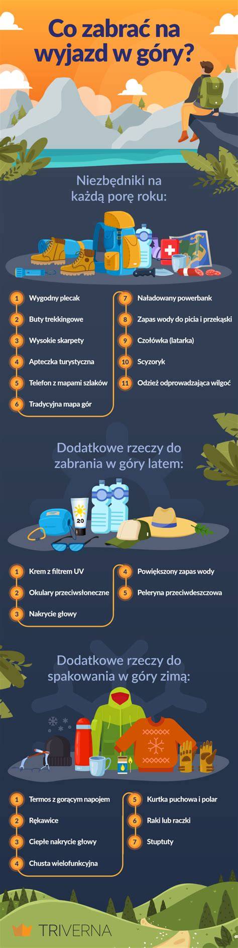 Infografika: Szükséges kellékek lista