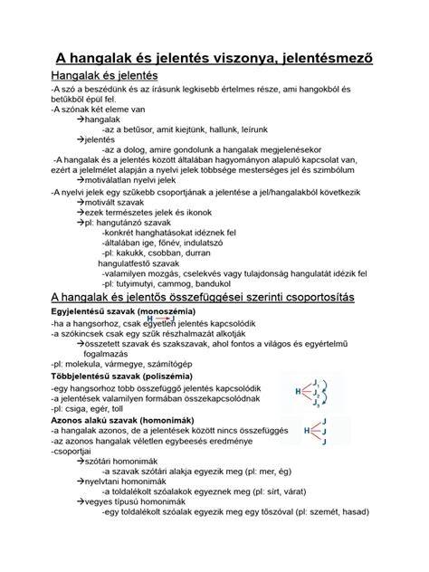 Ábra: arcforma és fazonok viszonya