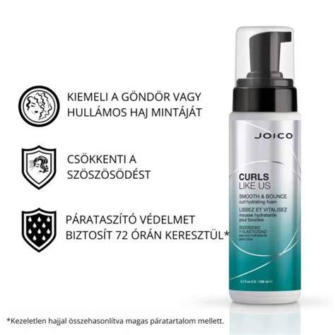 Infografika: JOICO termékek és hatása a hajra