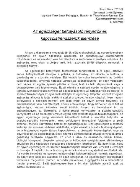 A fejbőr egészségét és a haj növekedését befolyásoló tényezők és összetevők vizuális összefoglalása