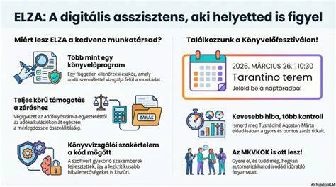 Infografika: kendőkötési technikák és gyors igénybevétele