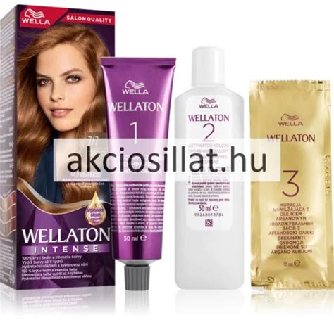 Infografika: Wellaton Tartós krémhajfesték 3/0 használati lépései és fedési hatás