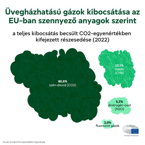 Infografika - True Match árnyalatkereső és összetevő-térkép
