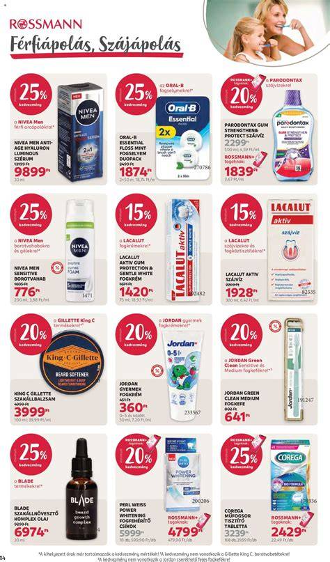 Rossmann_szakallapolas_termekek