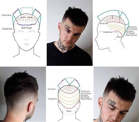 Elvis-stílusú hajvágás diagram