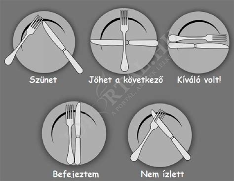 Étkezési illemszabályok