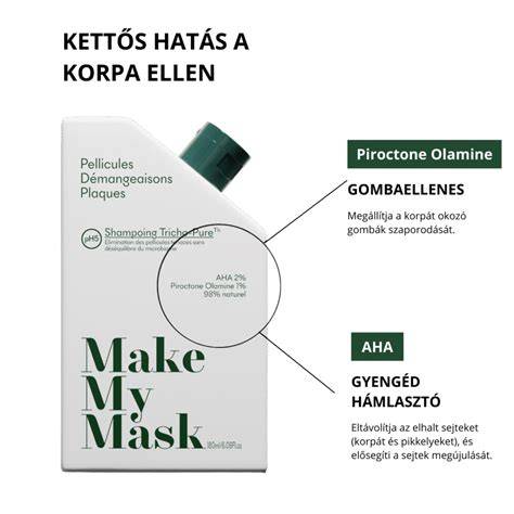 Infografika: összetevők és hatóanyagok kapcsolata a korpásodás elleni hatékonysággal
