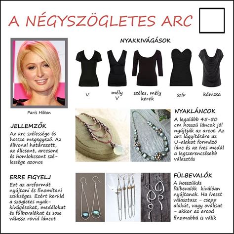 Arcforma ábra és vágási tanácsok