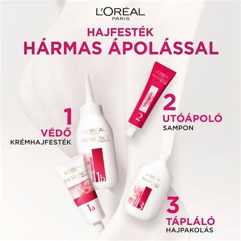 Infografika: Excellence Creme hármas ápolási rituálé