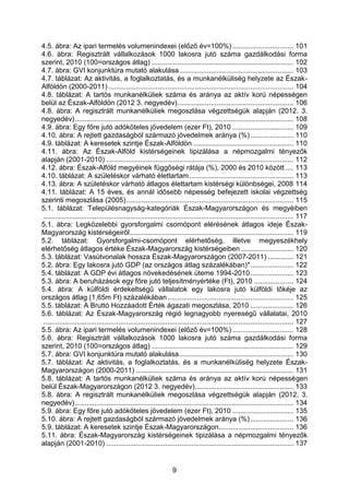 Környék szerinti elérhetőség és elérhetőségek rendszerezése