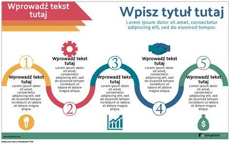 Infografika: spirál fonás alaplépései