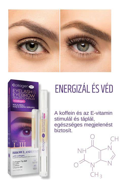 Infografika: Rejuvi szemöldöknövesztő összetevői és hatásmechanizmusa