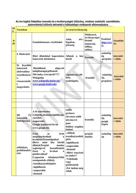 Az OECD osztályozási rendszerének logikai felépítése