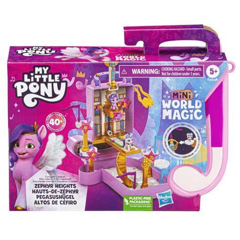 Infografika: My Little Pony készlet fő elemei