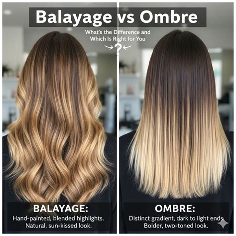 Diagram: ombre vs. balayage hatás