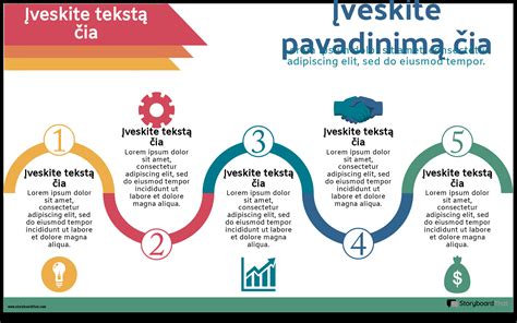 A termodinamika alapvető törvényeit bemutató infografika
