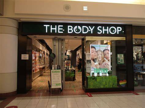 Infografika: The Body Shop termékcsalád és illatcsoportok összefoglaló