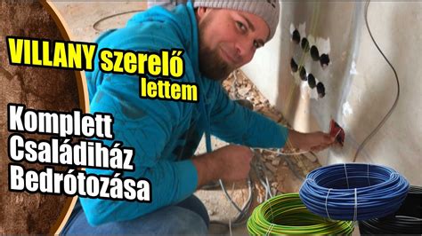 Kiállások és elektromos hálózati rend közvetlen ábrázolása