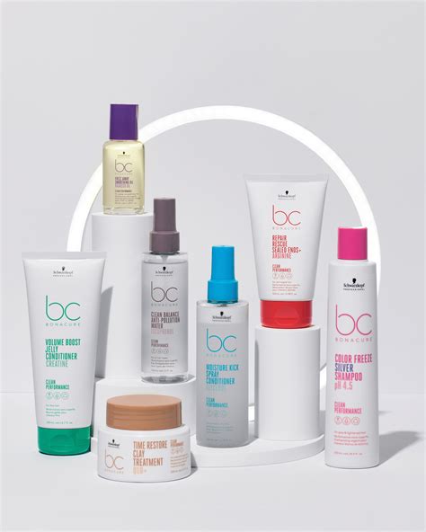 Schwarzkopf Bonacure termékcsalád