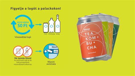 Fenntartható csomagolás szimbólum