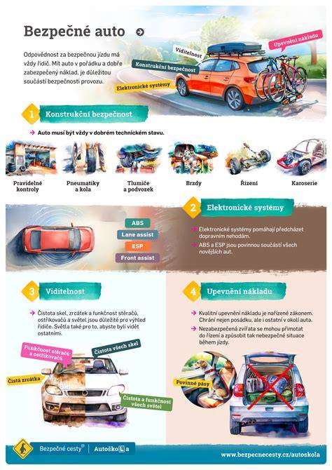 Infografika: BC R-TWO kétlépéses regenerálás folyamata