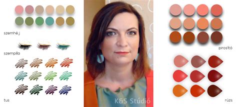 Színtípusok és hajszínek ábrája