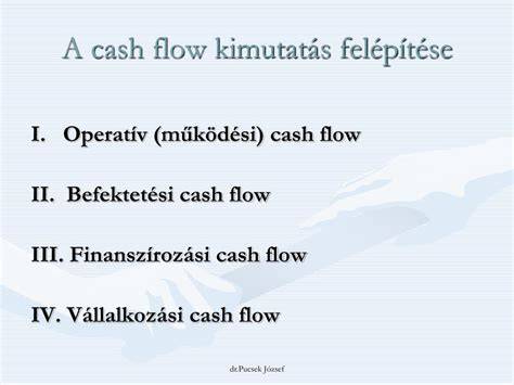 Infografika a cash-flow típusairól: működési, befektetési (CAPEX), finanszírozási
