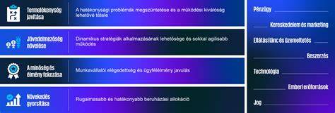 Infografika: True Match árnyalatkódolás és tónusválasztás