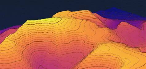 Képernyőképes illusztráció a 3D Contour Technology működéséről