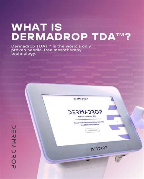 Infografika: Dermadrop TDA működési elve és a tecar hullám-koordináció