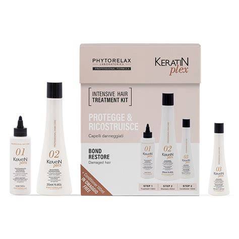 Infografika: A három fő szalonkezelés összehasonlítása (Hajbotox, Keratin, Plex)