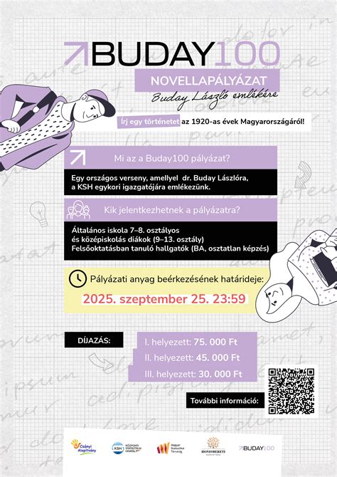 Infografika: Redensyl és hajregeneráció